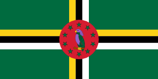 Dominica SIM Card