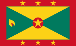 Grenada eSIM