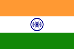 India eSIM