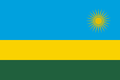 Rwanda eSIM