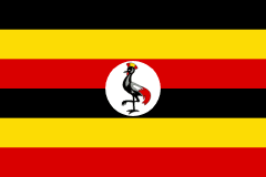 Uganda SIM Card