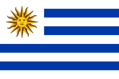 Uruguay eSIM