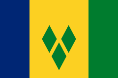 Saint Vincent and The Grenadines eSIM